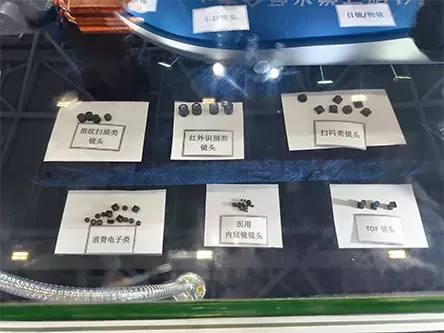 小鏡頭，大作為：光學(xué)鏡頭的深度拓展